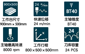 850加工中心基本参数